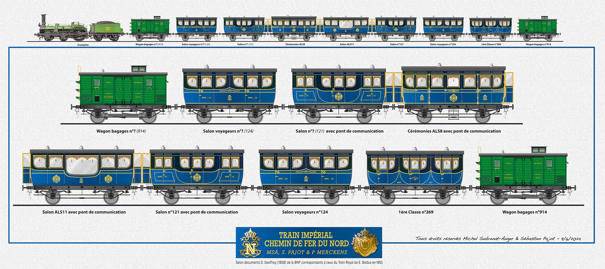 Reproduction interdite - droits réservés
