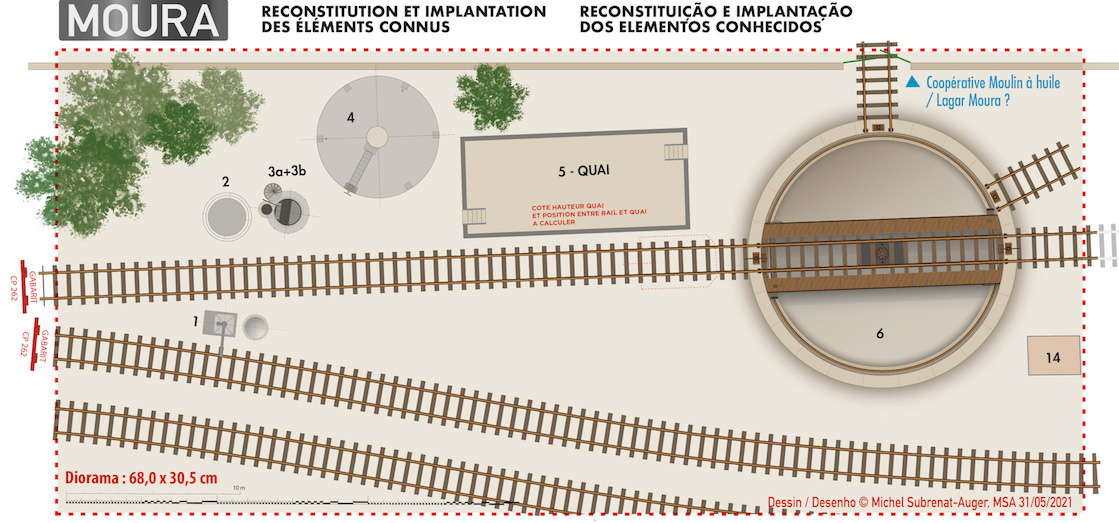 Le plan du diorama “nstallation de Moura” est maintenant définitif, je peux débuter sa construction …
