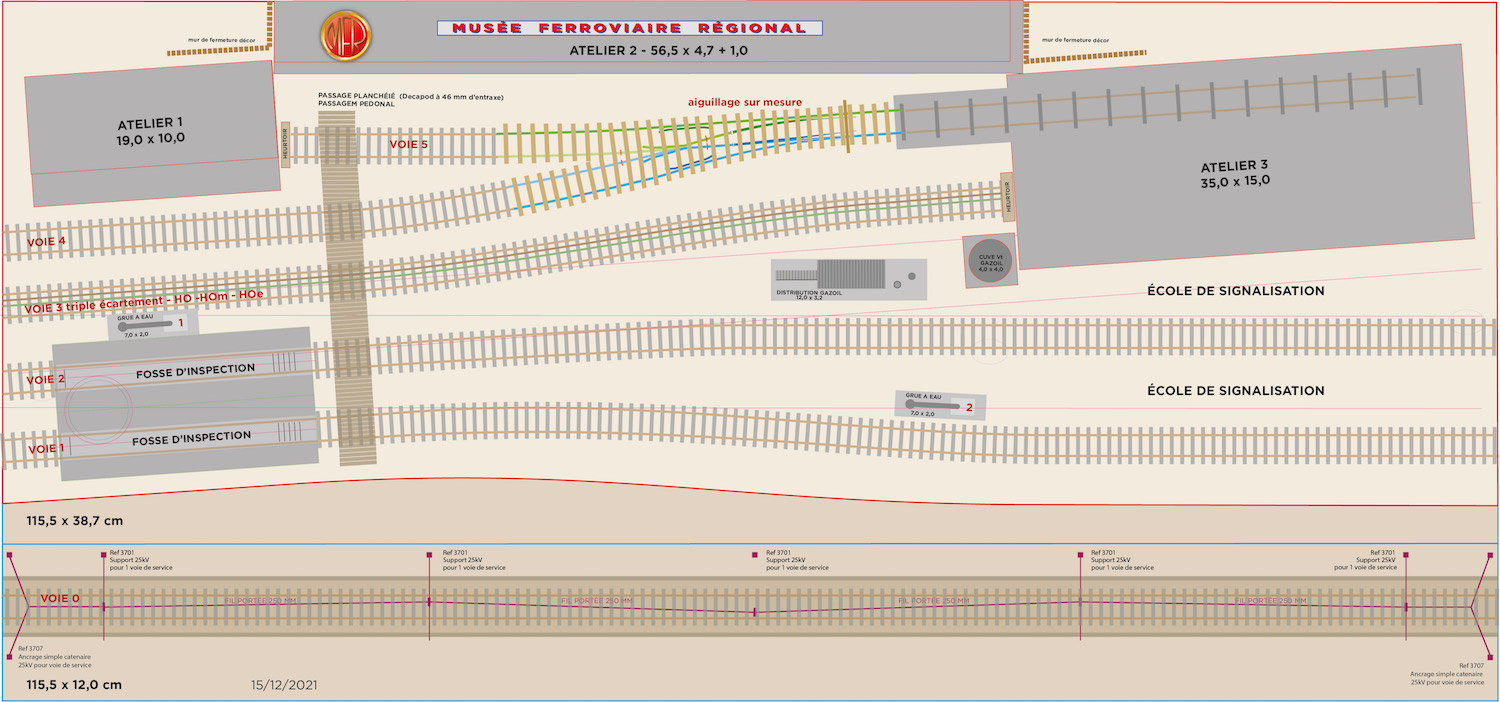 Le plan du diorama est maintenant définitif.