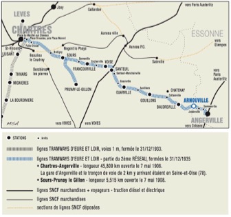 Carte TEL Chartres Angerville