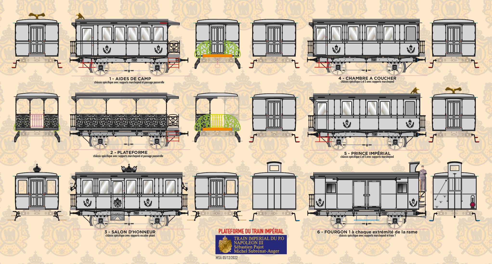 Les 6 wagons sont dessinés - version finale …
